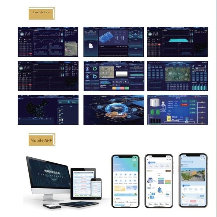 Wireless IoT Smart Fertigation System PLC Auto Water Fertilizer Irrigation for Small Farms/Greenhouses Easy Install Boosts Crop