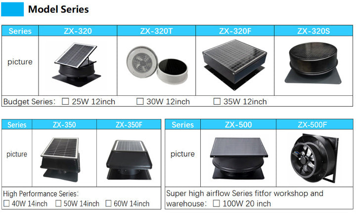 Wholesale OEM/ODM Solar Powered Attic Roof Vent Fan with 2200-2500CMH Airflow DC 24V for Home Use