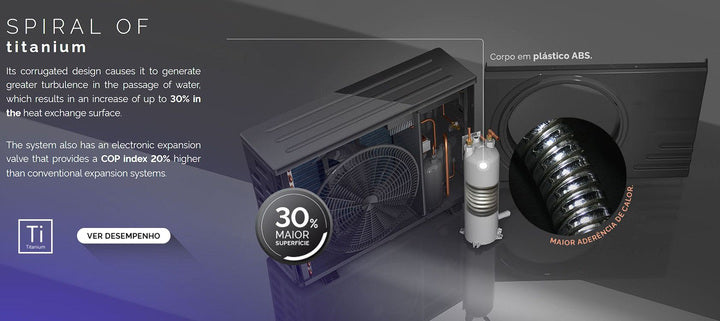 Sunrain R32 Air to Water Heating Cooling With Built in Wifi DC Inverter Swimming Pool Heat Pump Bomba De Calor Piscina