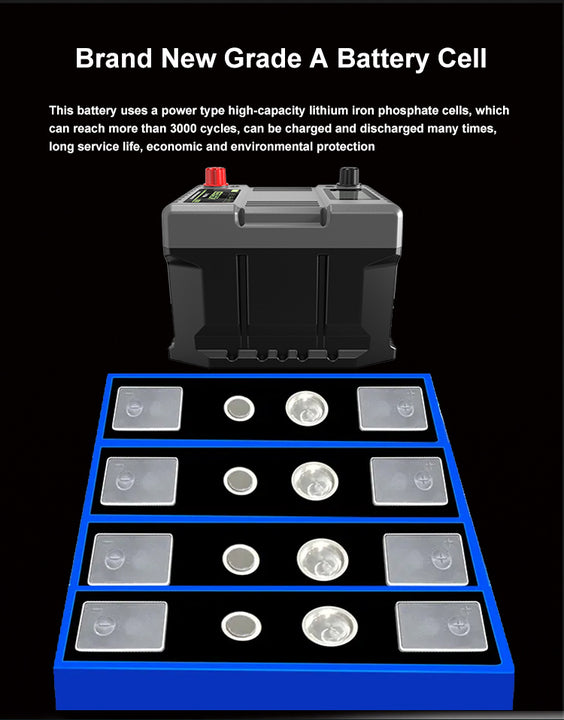 Yesper automotive batteries 12V 50Ah 1200CA Car starter battery Lithium Iron Phosphate Battery