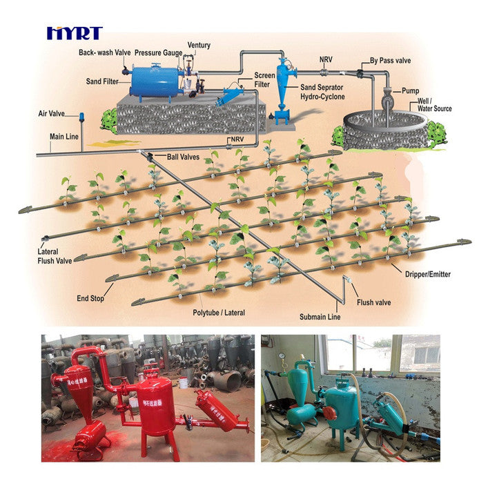 2022 Automatic Agriculture 1 Hectares Designed Drip Tape/hose Irrigation System