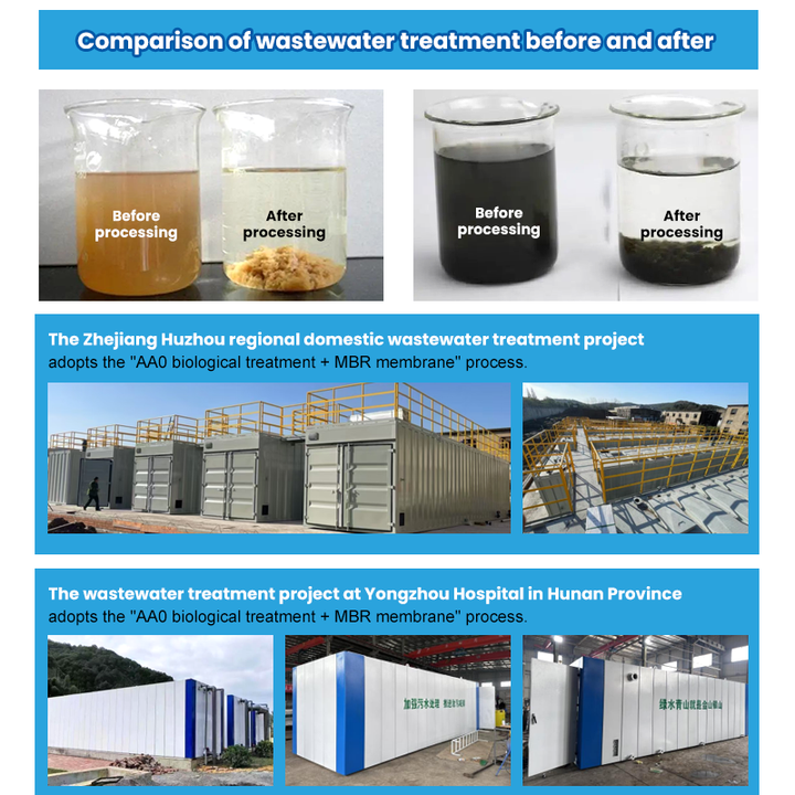 High Efficiency Effluent Purification for Dairy Biological Sewage Treatment Plant Farm Mini Sewage Treatment Plant