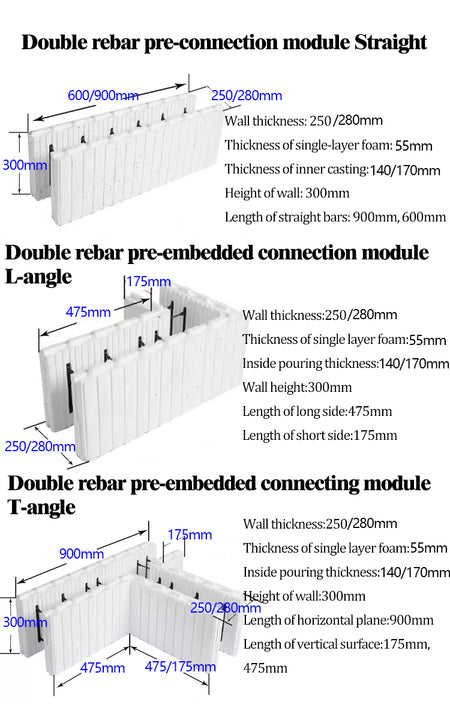 Cheap Price Energy-saving and Cheap Sale ICF Blocks Panel for Building Insulated Concrete Forms Eps ICF Blocks Building System