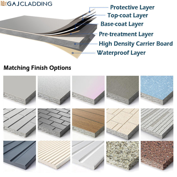 Easy Installation Customized Facade Exterior Wall Cladding Pre-coated Fibre Cement Panels for Residential Buildings