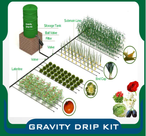 1 Hectare Irrigation Kit Agricultural Drip Tape System Farm Drip Irrigation 22 Hectares