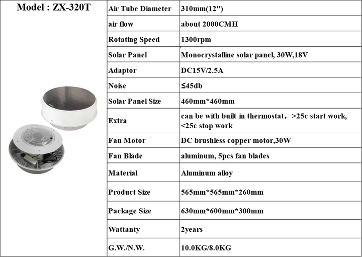 Solar Powered Industrial Attic Vent Fan Factory Garage Shed Ventilation Roof Mount Roof Extractor Exhaust Fan for Metal Building