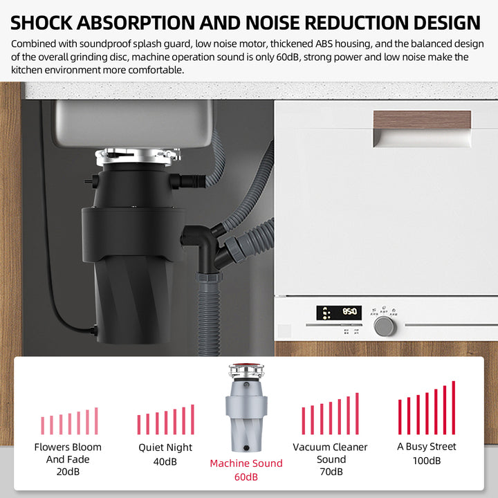 Factory Direct Stainless Steel Electric Sink Food Waste Disposer Wireless Switch Auto Water Inlet Continuous for Household