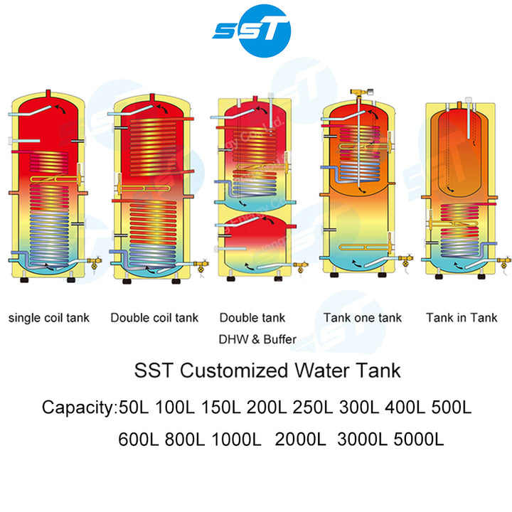 SST 50L-1000L Stainless Steel Pressure Water Tank for Heat Pump Buffer Tank Hot Water