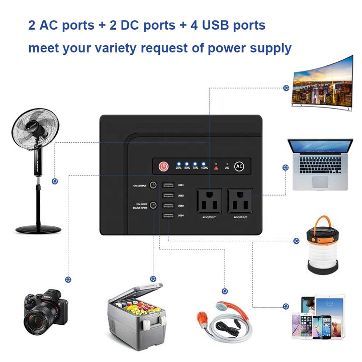 200W Green Energy System Portable Travel Backup Power Station Solar Powered Generators
