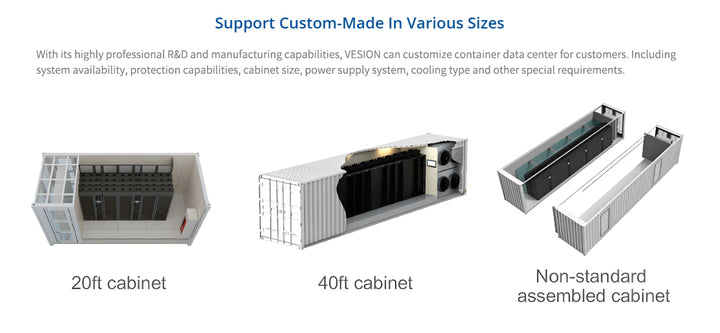 Vertiv SmartMod Modular Data Center Infrastructure 4 Racks 100kW Lead Acid Battery On-line Power/Cooling/Monitoring Container