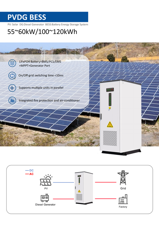 All in One 55kW 100kWh Energy Storage Cabinet 75kW PV Input AC Parallel Expansion Industrial BESS IP54 Fire Protection