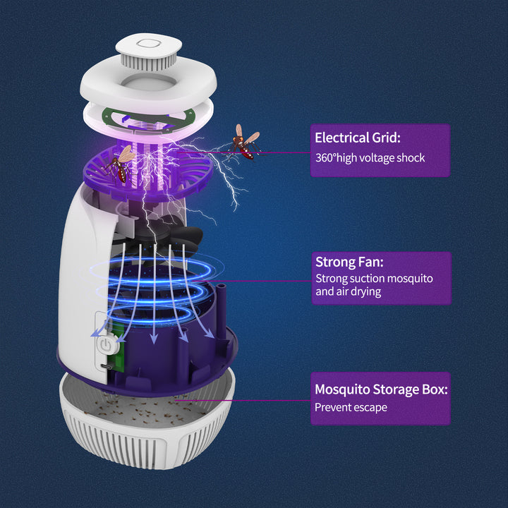 2025 Hot Selling Mosquito Zapper Insect Fly Control Indoor Outdoor Safe Mosquito Lamp Fruit Fly Trap Moths Gnats Fly Repellent