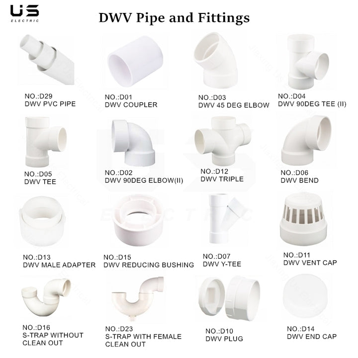 White Plastic Water Supply Pipes NSF Certified DWV Pipe Fittings Drainage Conduit Plumbing PVC Sch40 Pressure Pipe