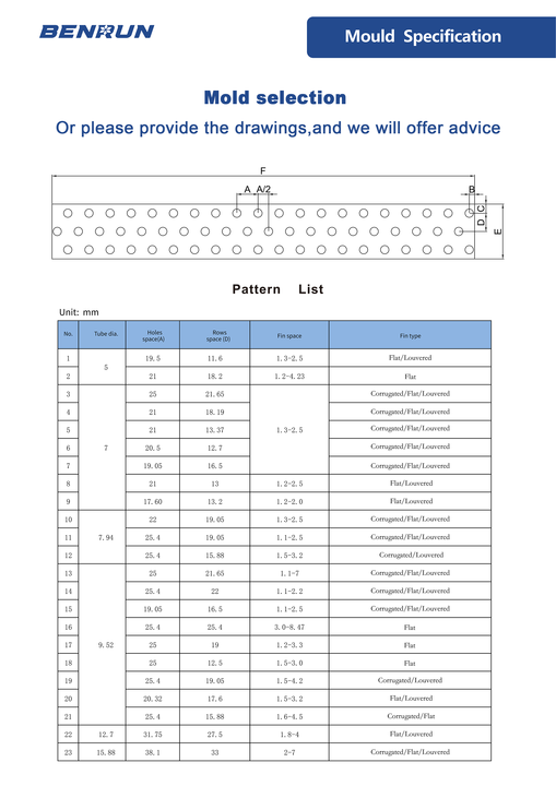 Copper Tube Copper Fin Heat Exchanger Air Conditioners and Cold Storage Refrigeration System