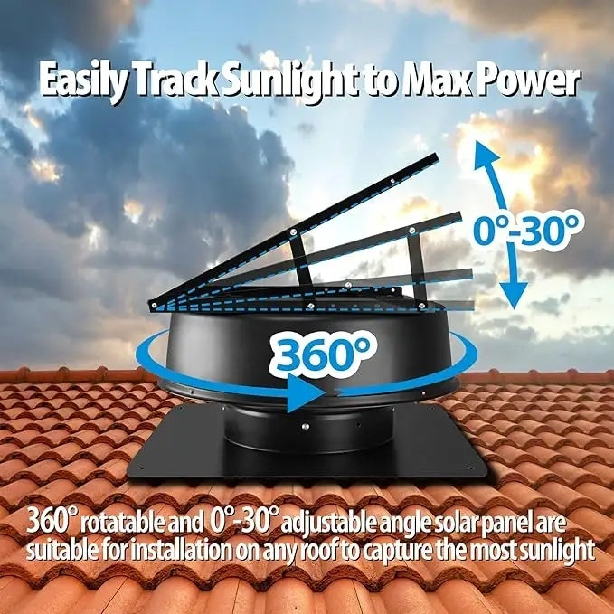 Australia DC Solar Industrial Workshop Factory Shed Ceiling Heat Exhaust Ventilation Poultry Farm Attic Roof Exhaust Fan
