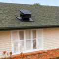 Industrial Cooling 35 Watt Solar Powered Attic Gable Exhaust Fans - Ceiling Mounted HVAC Ventilation for Smoke & Heat Extraction