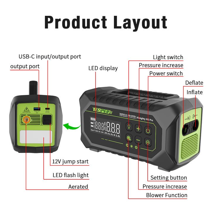 Yesper M8 Pro All in One Car Jump Starter 12V 24000mAh 160 PSI Air Inflate Jump Pack