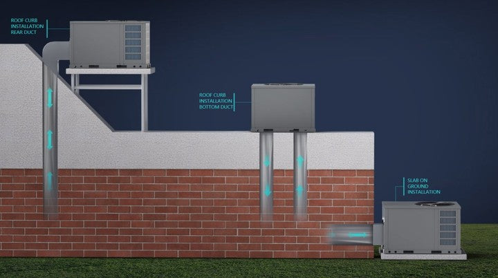 Hisense air Conditioning Type Inverter Central Rooftop Package air Conditioner Unit