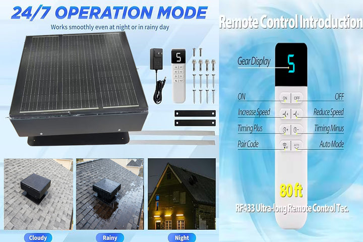 Roof Top Tunnel Green Air Vent 14'' Solar Powered Attic Heat Extractor High Speed DC Ceiling Ventilation Fan ODM Customizable