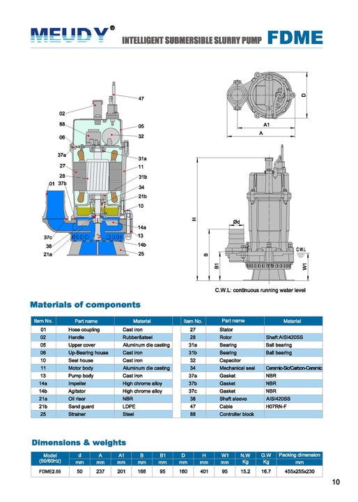 MEUDY FDME Intelligent Portable Clean Water Mud Pump for Water Pumping Applications
