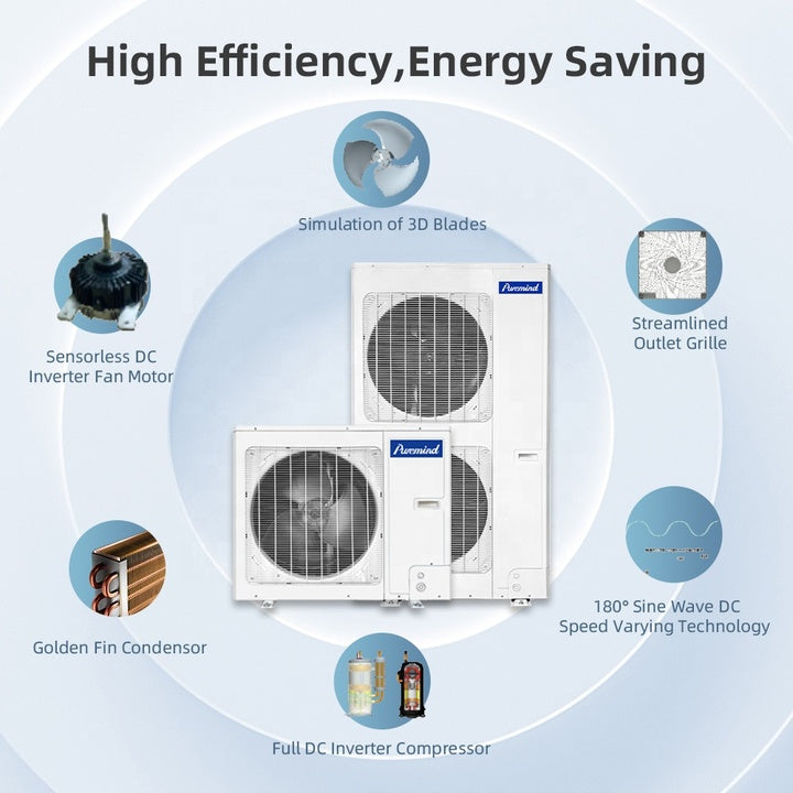 Gree EU US R410a R32 Multi Zone Air Conditioners VRF Outdoor Unit 8KW 10KW 12KW 14KW 16KW Inverter Central Air Conditioner