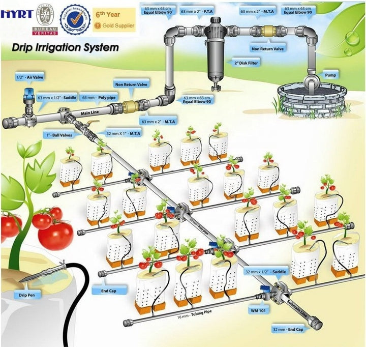 2022 Automatic Agriculture 1 Hectares Designed Drip Tape/hose Irrigation System