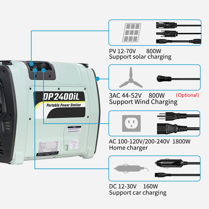 Multi Function 2400W Portable Power Station Pure Sine Wave LiFePO4 Battery Solar Panel Flashlight-off Grid Solar Generator