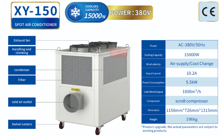51000BTU Spot Air Conditioner for Machine