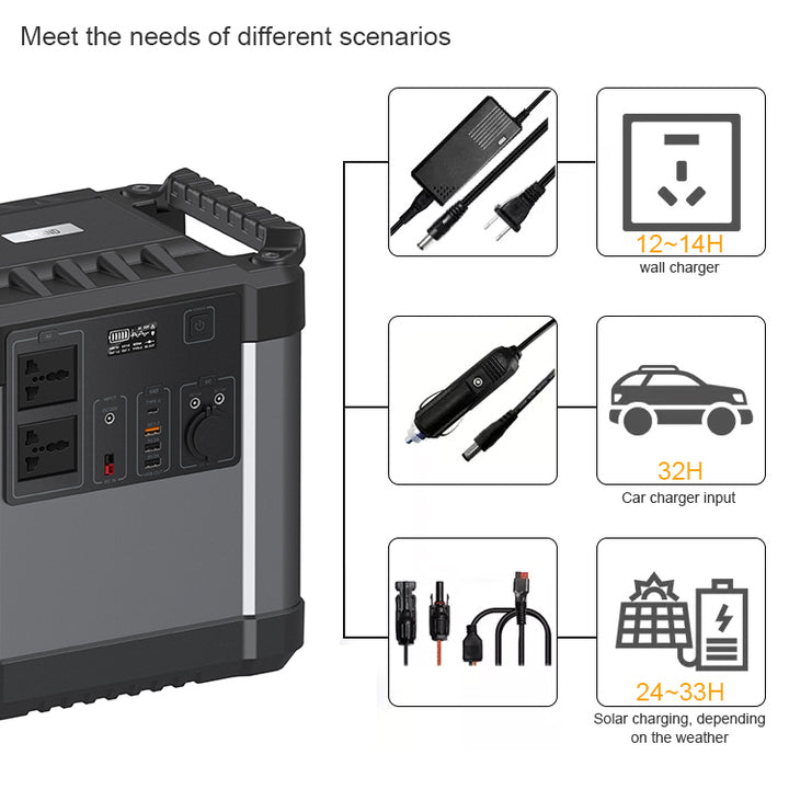 Hot Selling 110 220v Charging Battery 2000 Watt Solar Generator Banks Supply 2000W Portable Power Station for Outdoor
