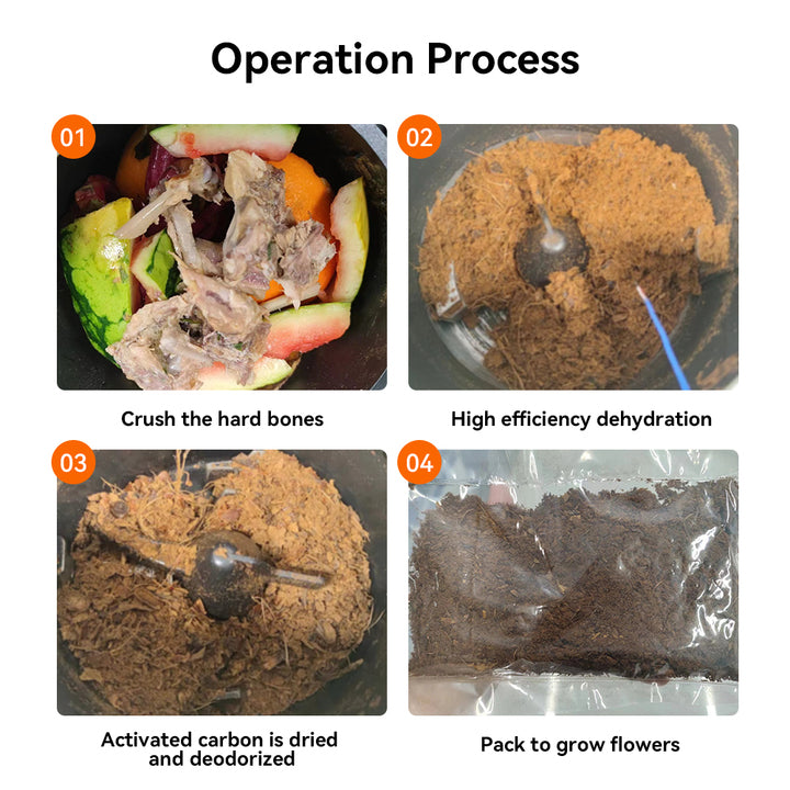 Electric Household Kitchen Food Waste Composting Machine Automatic Customized Kitchen Food Waste Garbage Disposer