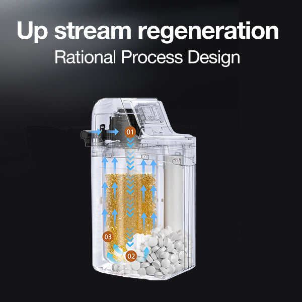Smart Automatic Residential Softener System for Household Salt Regeneration Home Soft Water Treatment