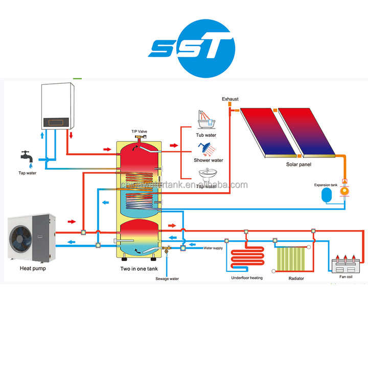SST 50L-1000L Stainless Steel Pressure Water Tank for Heat Pump Buffer Tank Hot Water