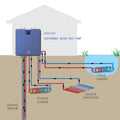 Nulite R32 Wifi Water Water Heatpump Factory 11kw 13kw 18kw 22kw 28kw Dc Inverter Geothermal Heat Pump Cooling Heating