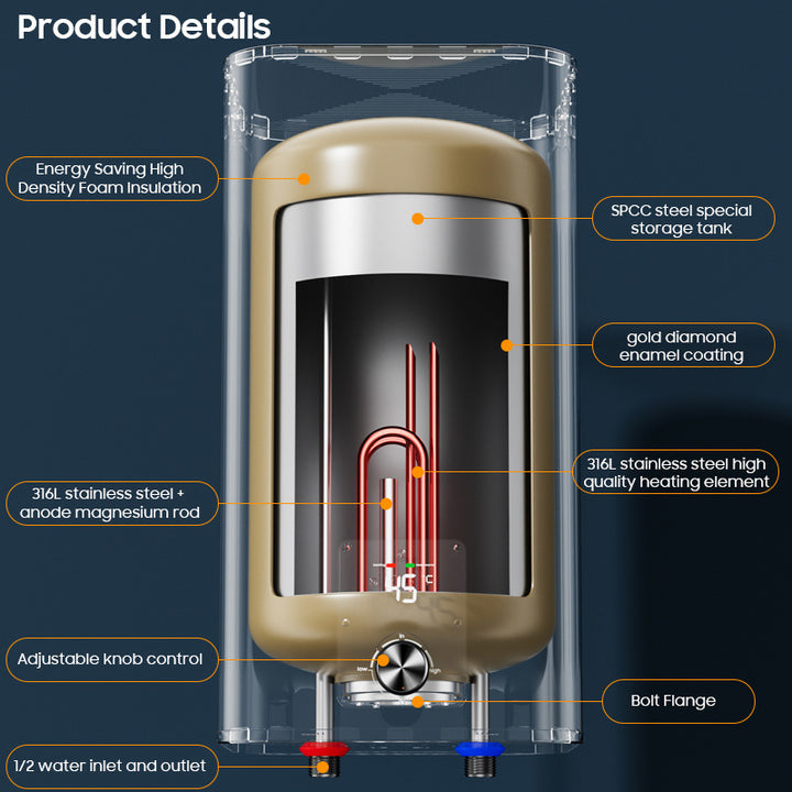 Customized OEM 50L 80L 100L 2000W Tank Storage Geyser Electric Shower Hot Water Heaters for Kitchen Bathroom