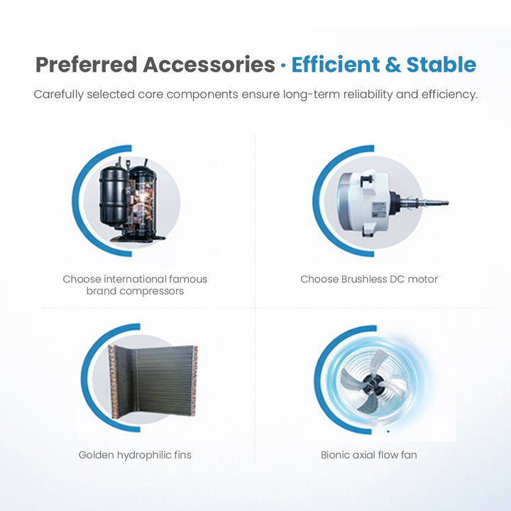 Bestcold Easy Installation 5 Ton Rooftop Package Light Commercial Inverter HVAC Rooftop Package Unit Central Air Conditioners