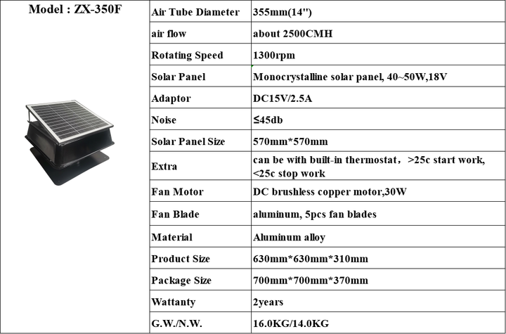 Solar Powered Industrial Attic Vent Fan Factory Garage Shed Ventilation Roof Mount Roof Extractor Exhaust Fan for Metal Building