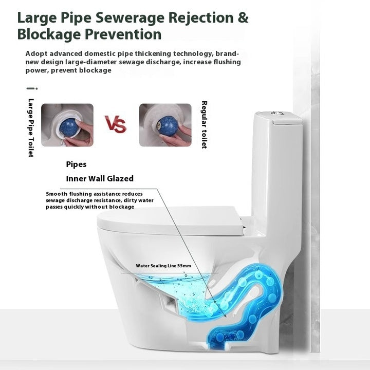 Hot-Selling Modern Comfortable Ceramic Siphonic One-Piece S-Trap Toilet