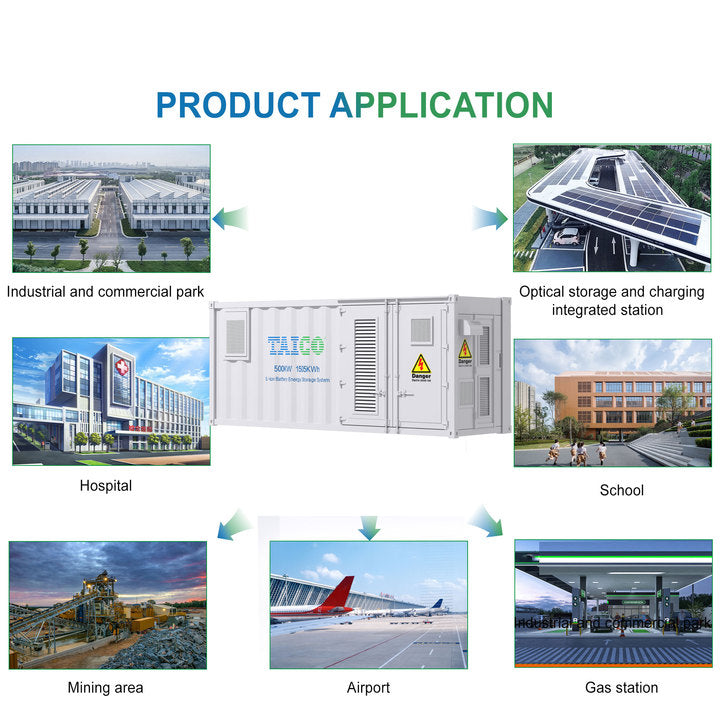 TAICO TK E-Cube A1000 Liquid Cooling 1MWH-2MWH Solar Battery Energy Storage System 1MW-2MW Lithium Ion Storage Container