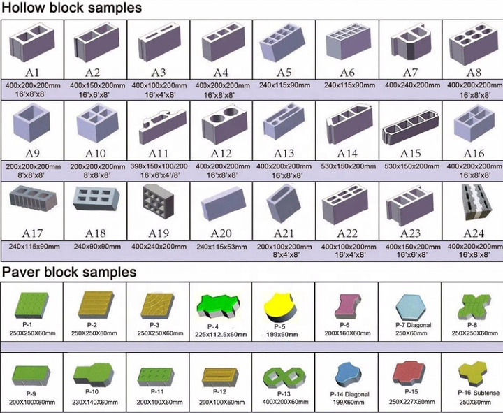 Brick Making Machinery Big Construction Machinery Adoquines Manufacture Cement Brick Making Machine
