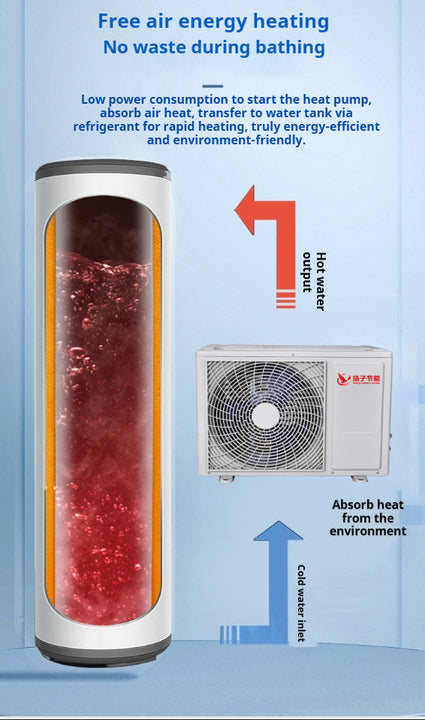 Yangzi Oem R32 air to Water Heating Cooling with Built in Wifi Smart Dc Inverter Swimming Pool Heat Pump Manufacturer
