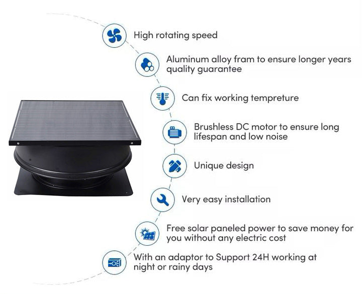 20" Solar Industrial Big Airflow Heat Exhaust Attic Roof Ventilation Workshop Roof Exhaust Fan with Remote Control