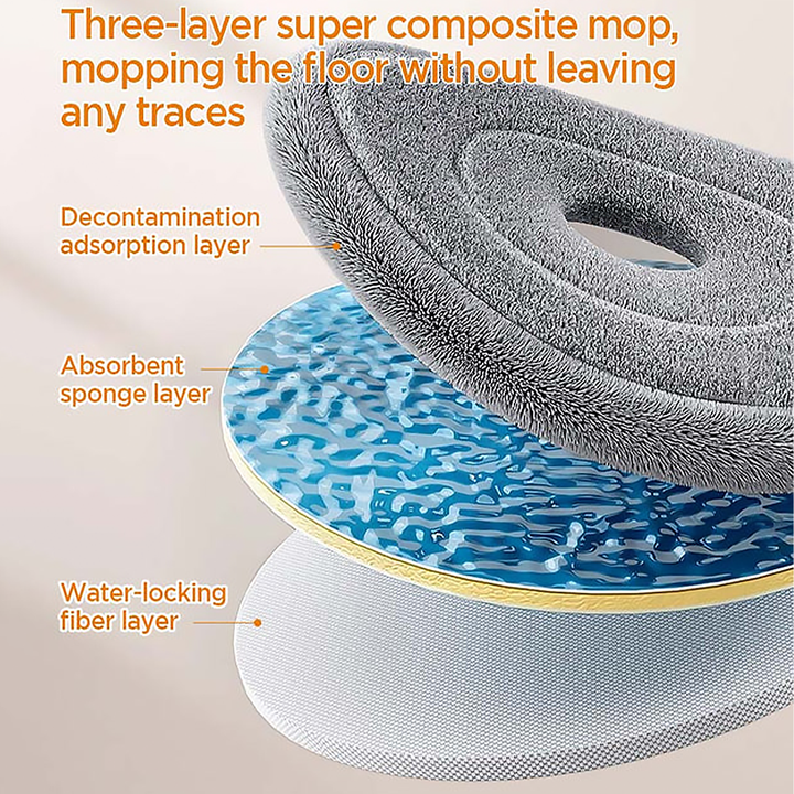 Joybos 2024 Clean Dirty Separation 360 Spin Mop Bucket Set and Wringer with Three Types Mop Heads Mops Clean Floor