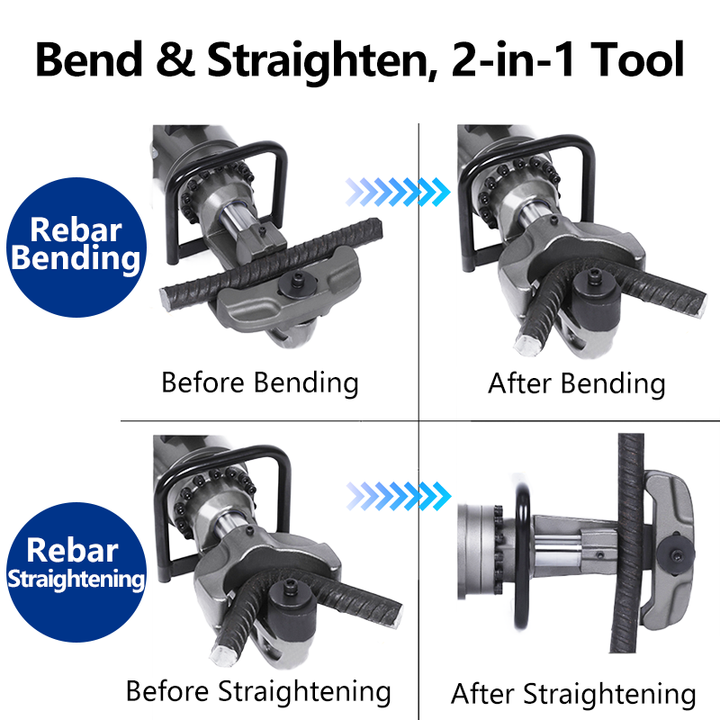 TuoRui Portable Electric Hydraulic Steel Bar Bending Machine-Hydraulic Crimping Tools for Straightening Bending Mild Steel Pipes