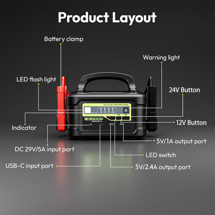 Yesper P1 New Arrival High Power Emergency Portable Jump Starter 12V 24V 58800mAh Power Pack Starter Jump
