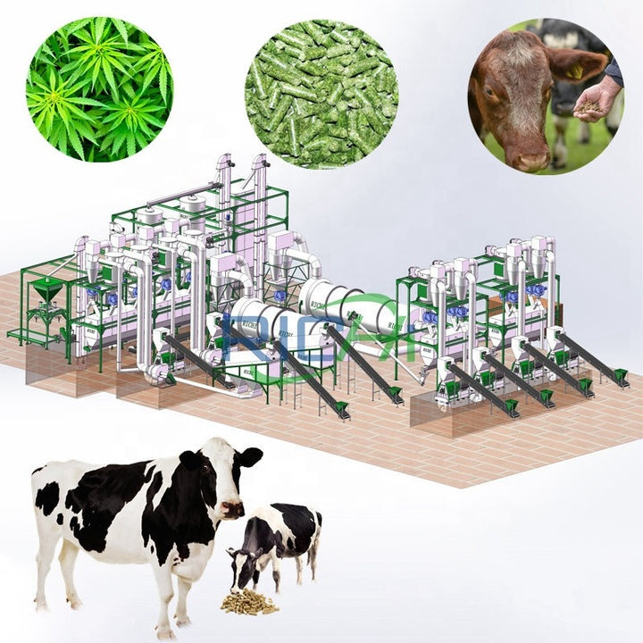 Small Farms Use 0.7-4 T/H Hemp Grass Alfalfa Production Line for Ruminant Animal Feed Pellet