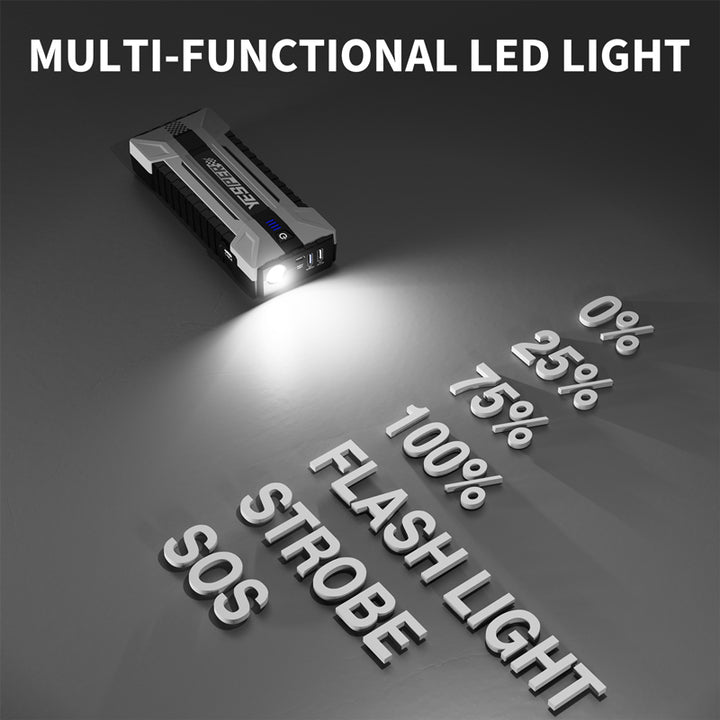 Factory Sale Multi-Functional LED Light 24000mAh Jump Starter Power Bank Car Booster