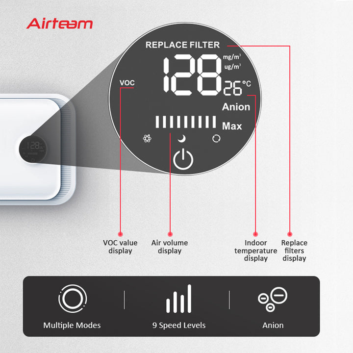 ERV Wall-mounted Single Room Heat Recovery Ventilation Air Recuperator Energy Recovery Ventilation