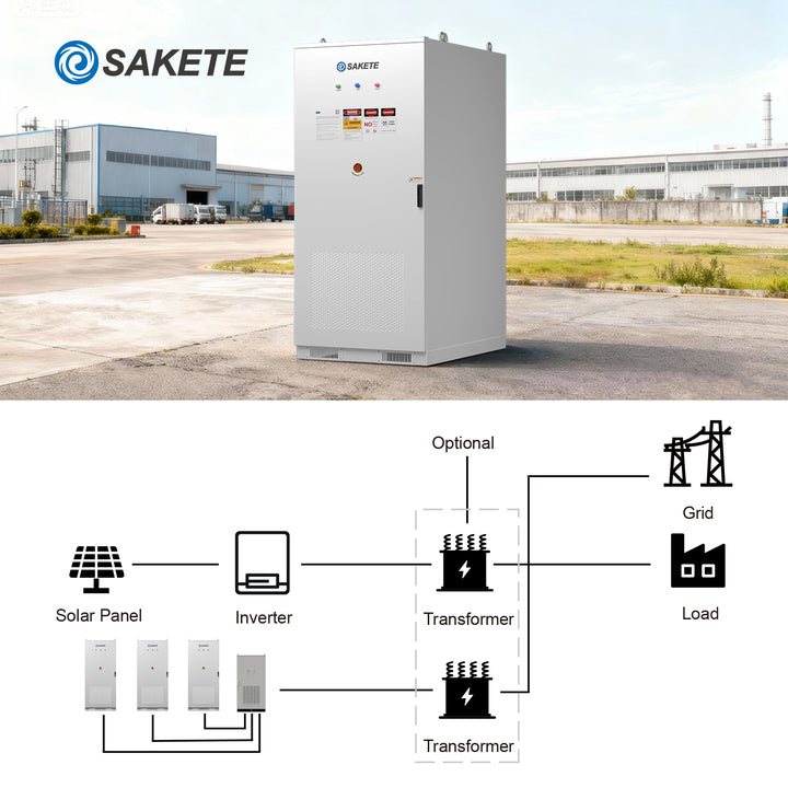 All-In-One Battery Energy Storage Container 250kWh 261kWh off Grid Solar Power Systems Compatible with Diesel Generators