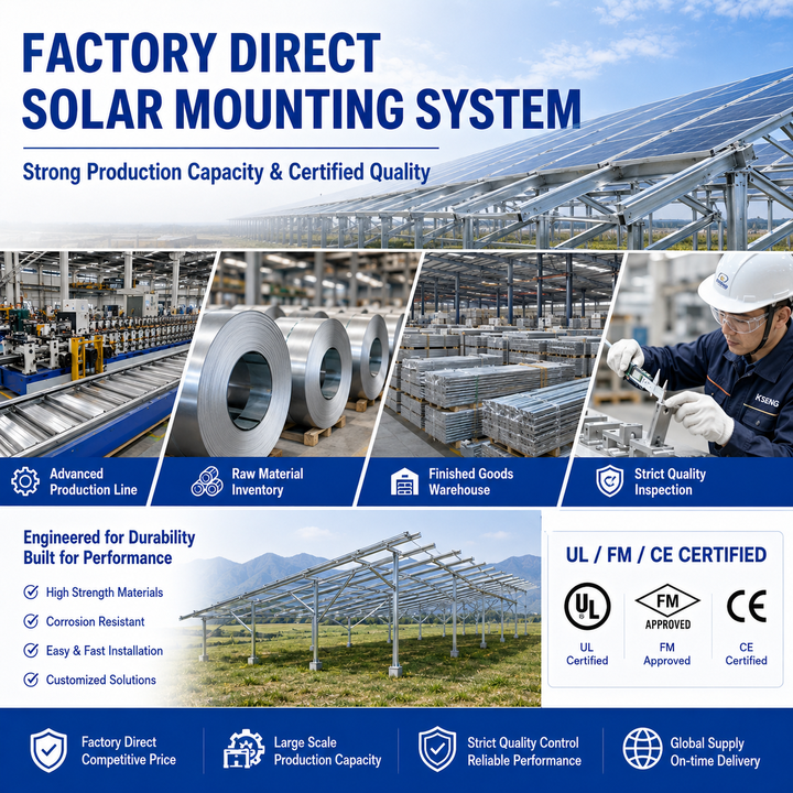 Solar Wall Mounting Structure Building Solar Support System PV Stand for Construction Engineering Projects
