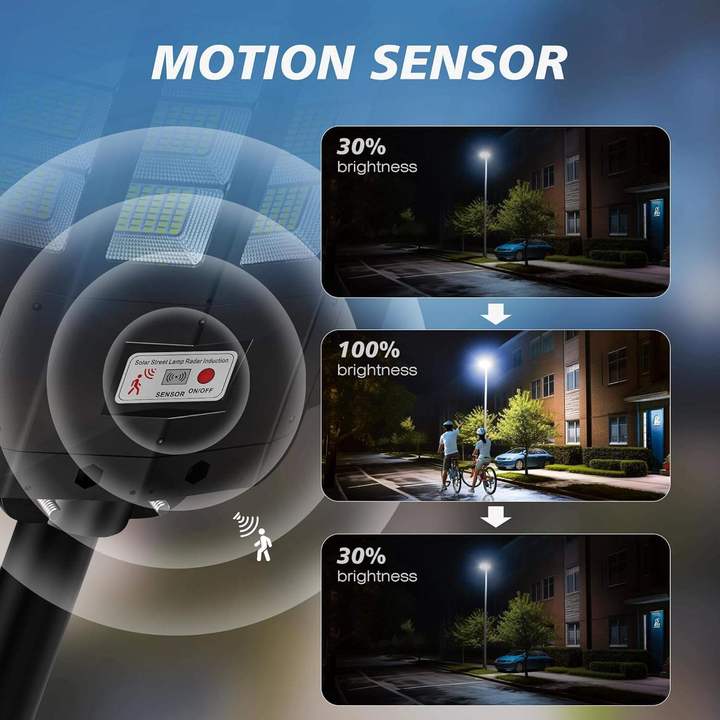 All in One Outdoor Ip65 High Quality Waterproof 1000w 1200W 2000w 5000 Watts Led Solar Street Light